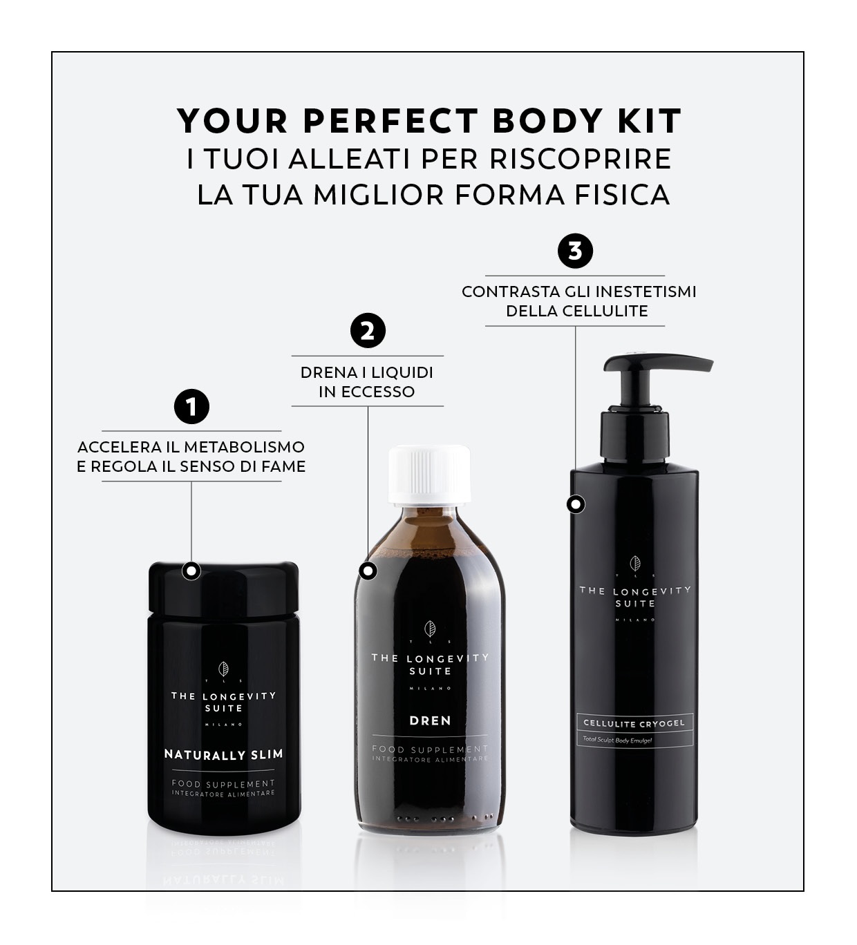 YOUR PERFECT BODY KIT - Image 2